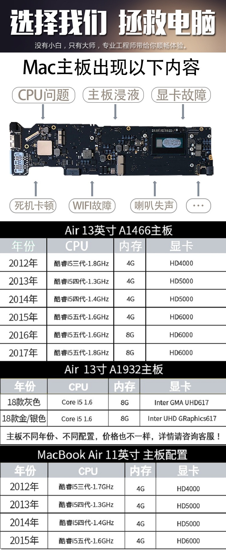 成都蘋果A1990筆記本開機黑屏維修,蘋果電腦開不了機解決 第一張圖片